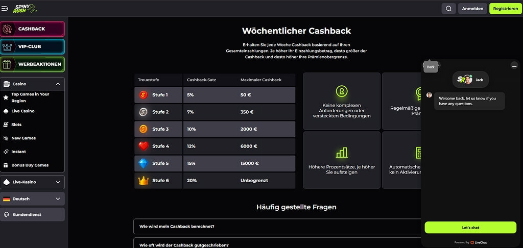 SpinyRush Cashback-Tabelle von Stufe 1 bis Legende