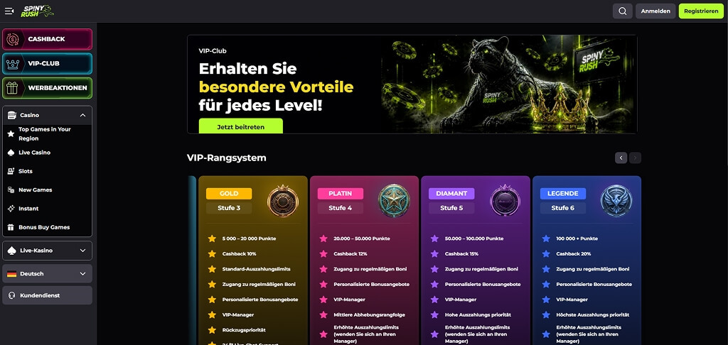 SpinyRush VIP-Club - sechs Stufen von Gold bis Legende